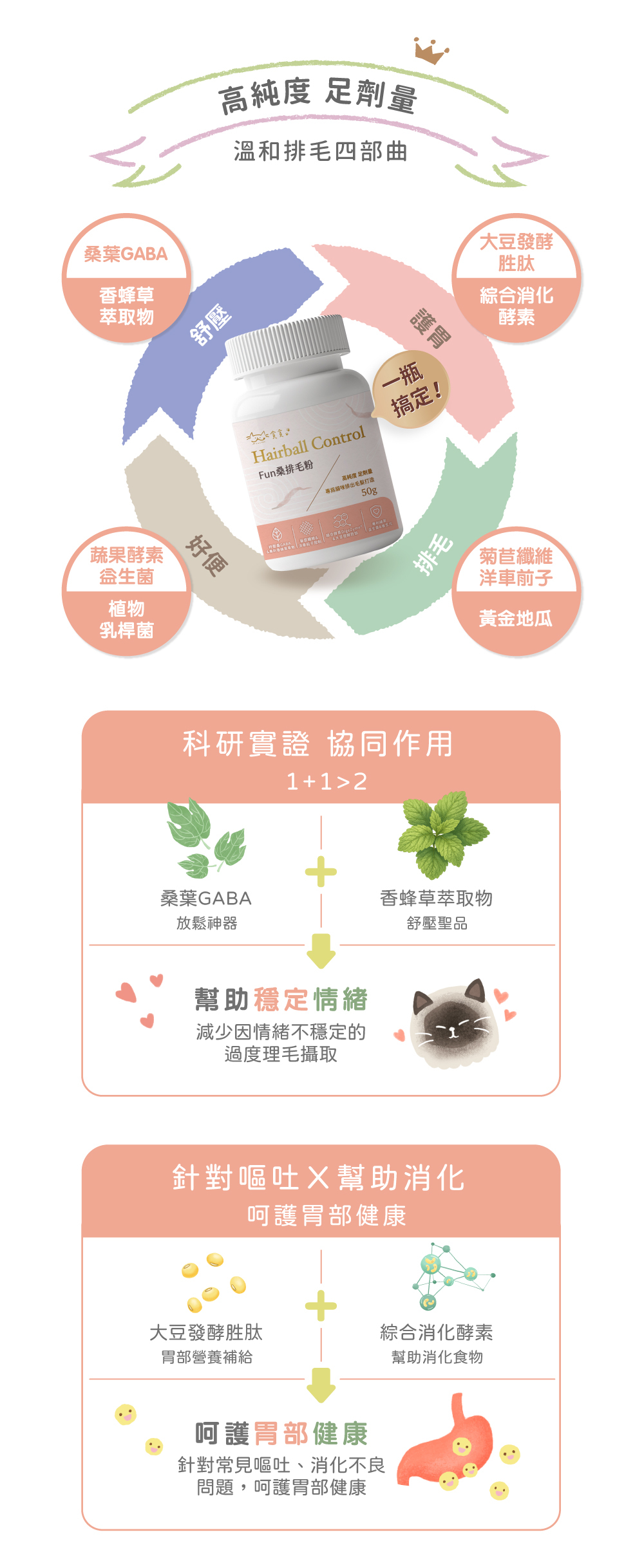 貪貪FUN桑排毛粉介紹