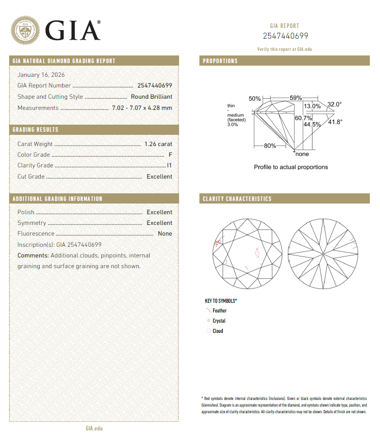 GIA鑽石 1.26 F I1 3EX NON