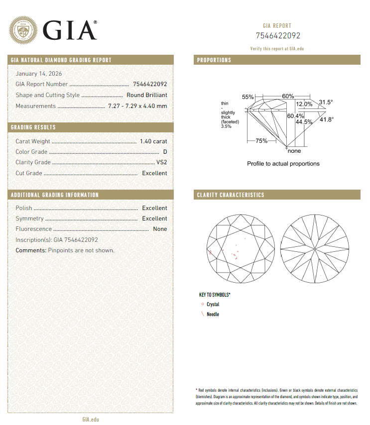 GIA鑽石 1.40 D VS2 3EX NON