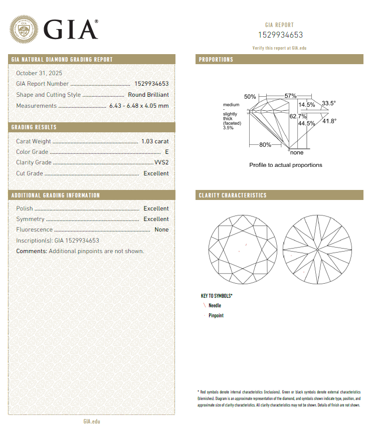 GIA鑽石 1.03 E VVS2 3EX NON