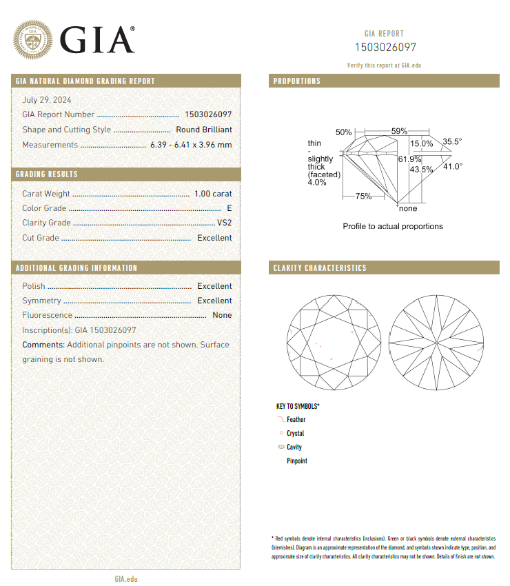 GIA鑽石 1.00 E VS2 3EX NON
