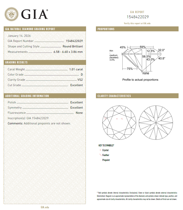 GIA鑽石 1.01 D VS2 3EX NON