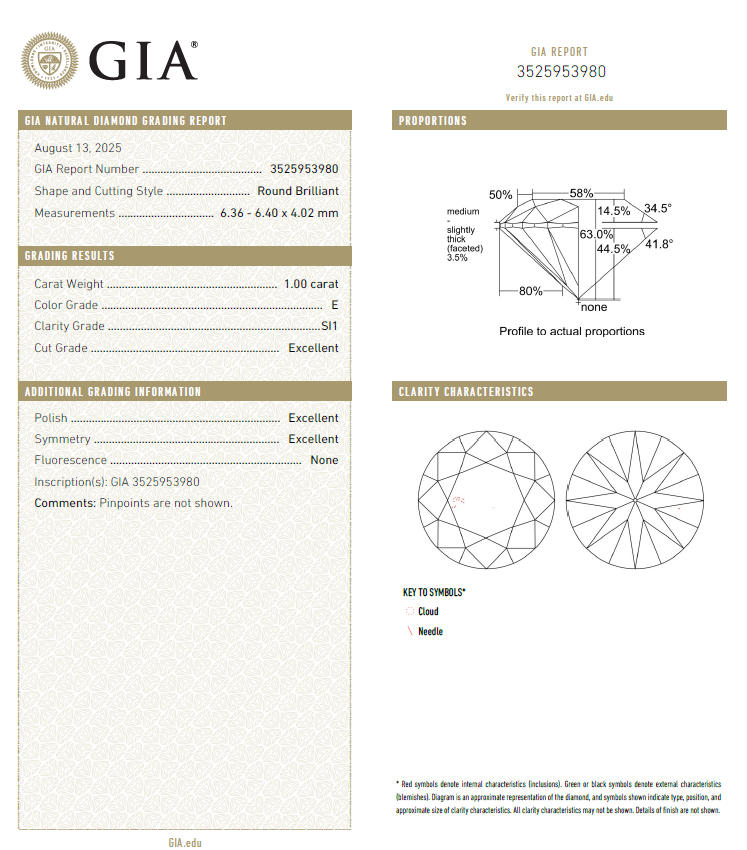 GIA鑽石 1.00 E SI1 3EX NON