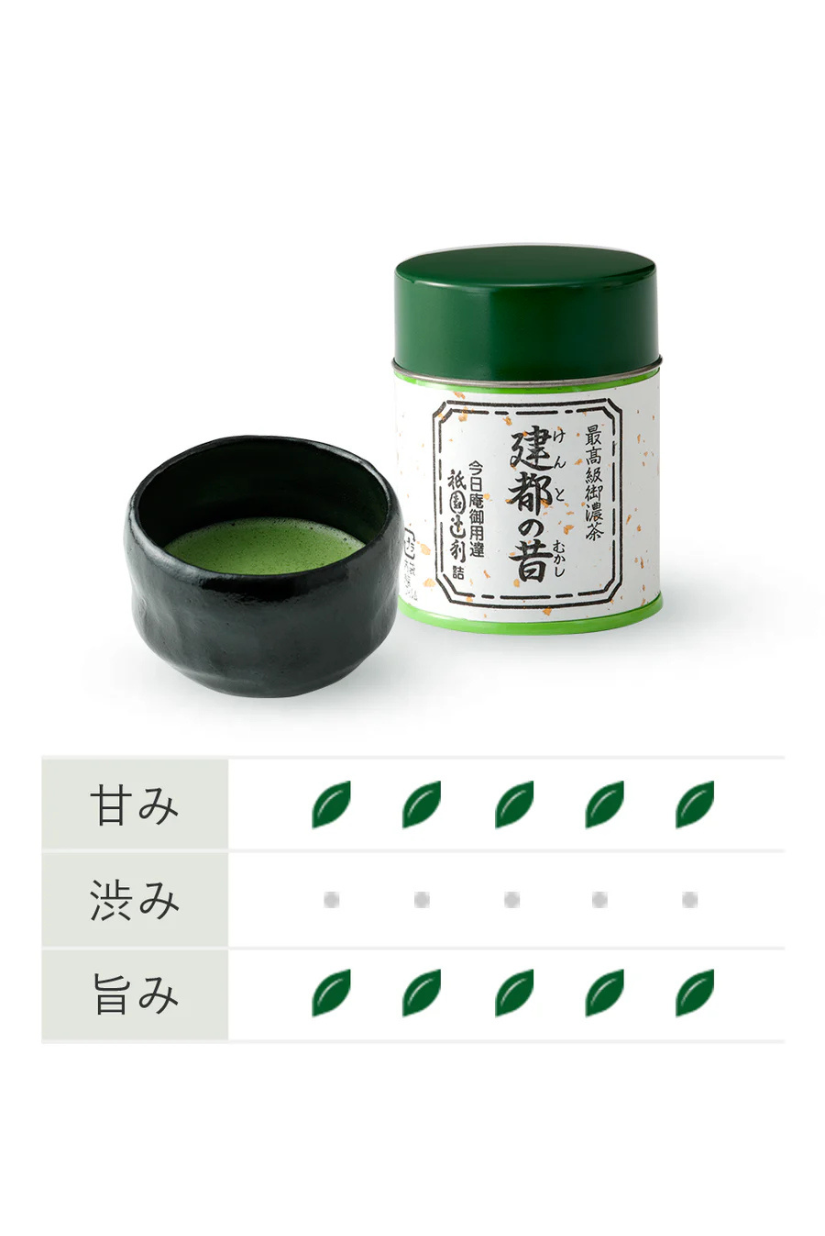 【 5/1收單 】抹茶團 祇園辻利 建都之昔 抹茶粉40g