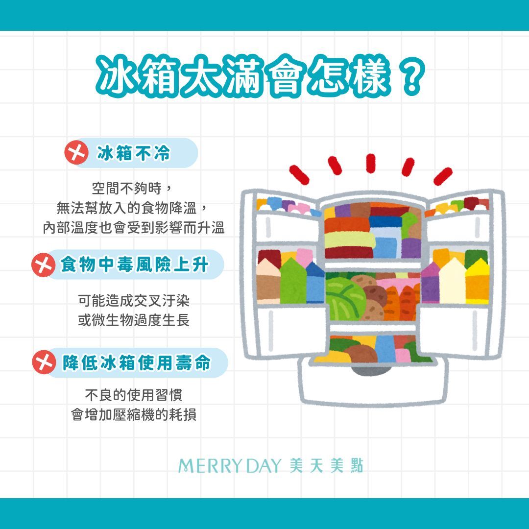 冰箱太滿會怎樣？為什麼冰箱不會冷？