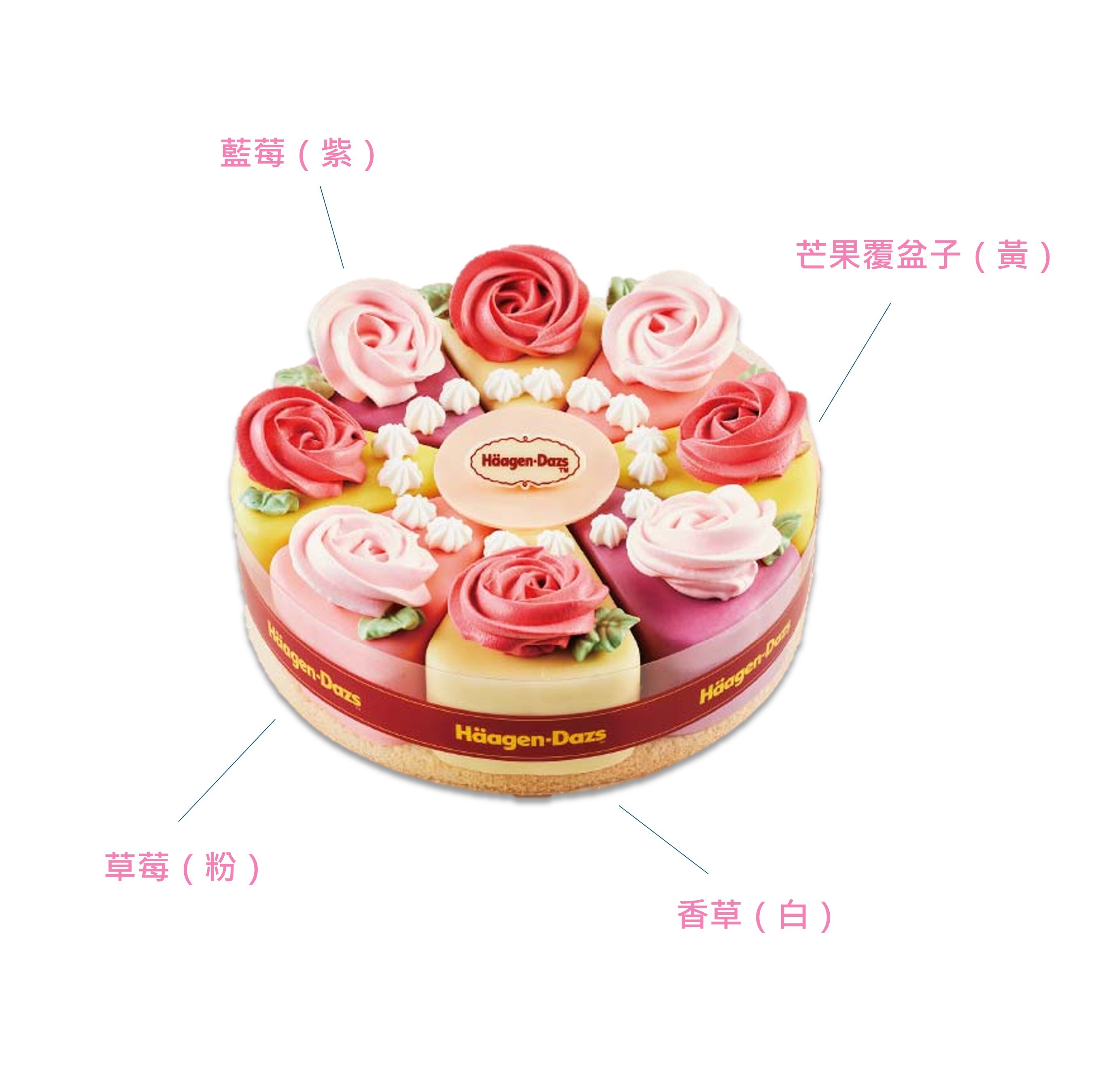 花開幸福冰淇淋蛋糕