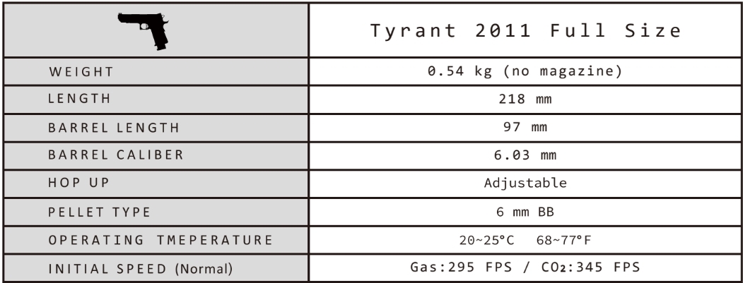 Tyrant 2011 Full Size