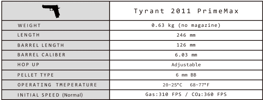 Tyrant 2011 PrimeMax