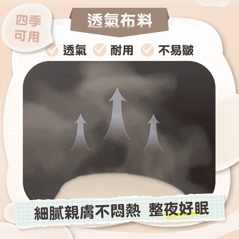 <新品上市> MAXRO 銀離子抗菌四季床包組