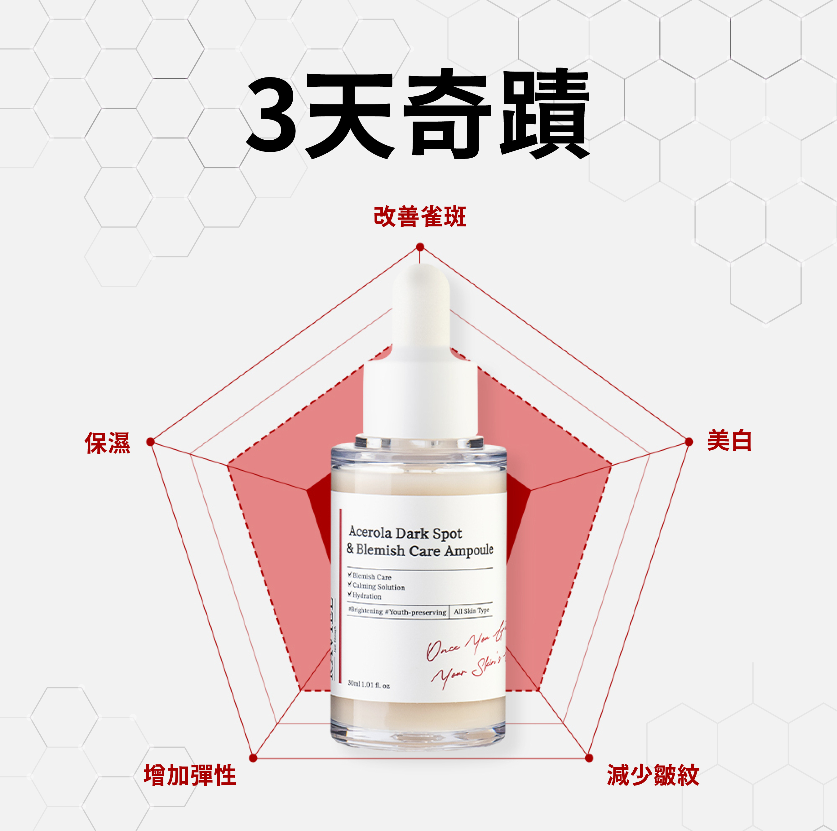 RAVIEL 櫻桃特強袪印淡斑精華