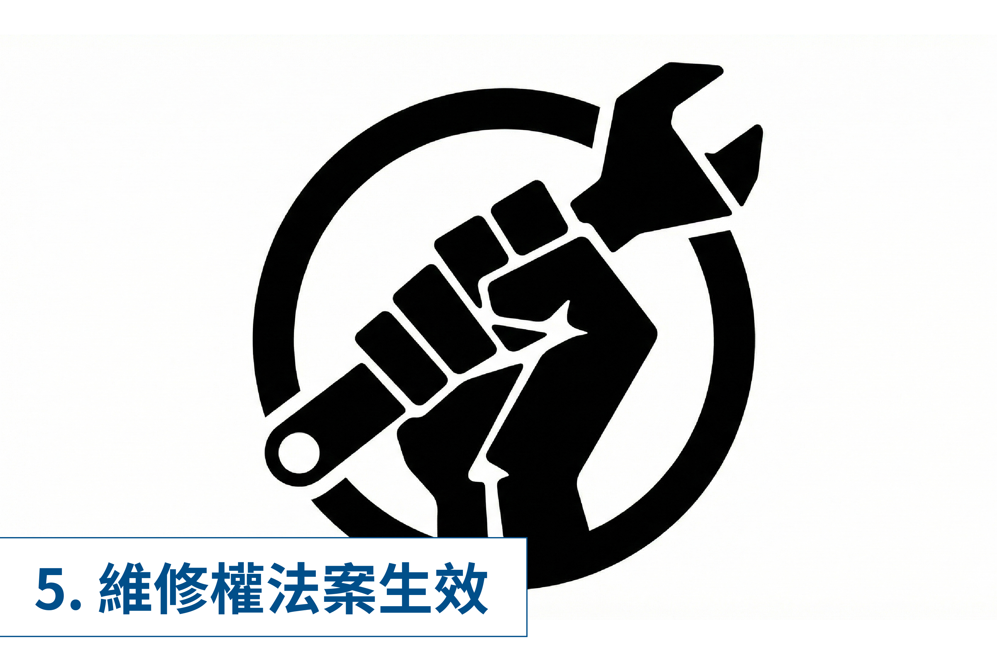 維修權法案大大影響了二手機市場發展