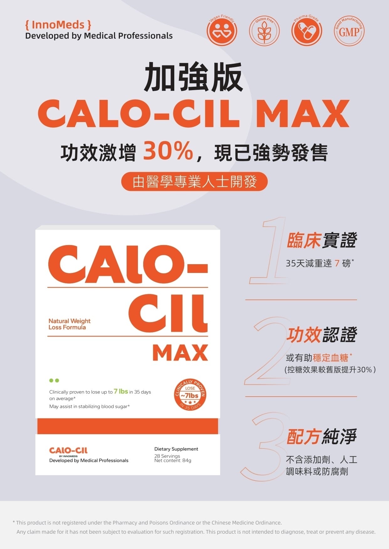 InnoMeds CALO-CIL MAX - 強效調控體重及血糖配方加強版(EXP:27年12月) 28包｜全新加強版｜功效激增 30%