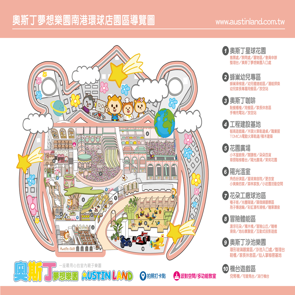 【台北】南港奧斯丁夢想樂園 親子票