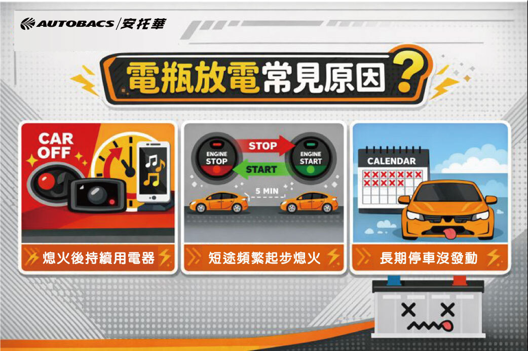 電瓶放電常見原因