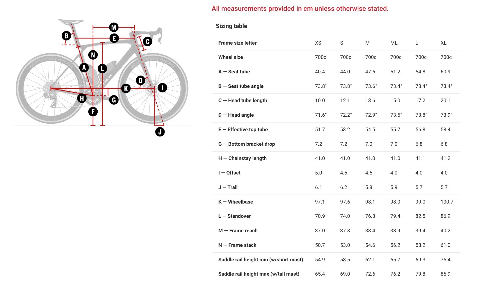 TREK Madone SL Gen 8 車架組/紅