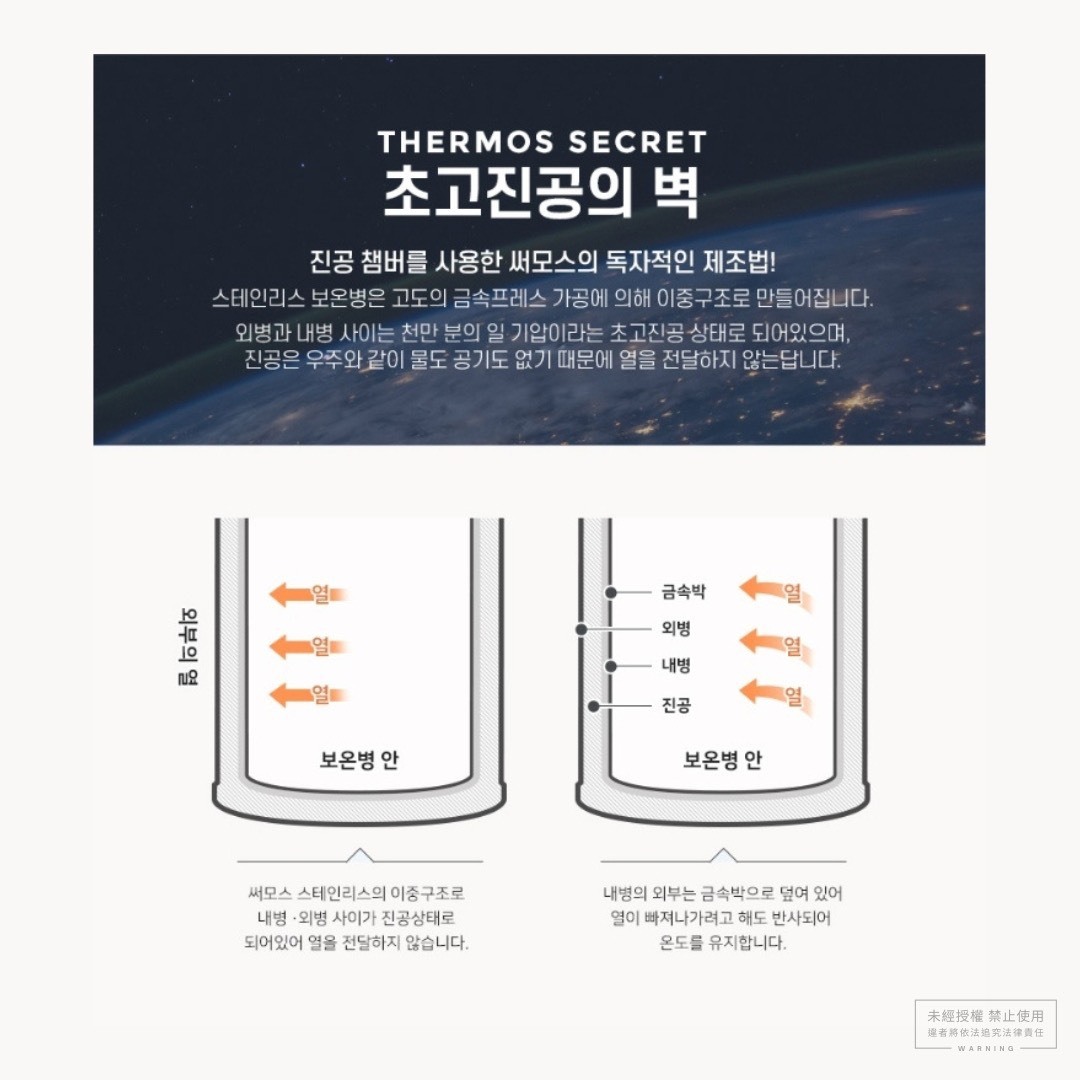 韓國限定 THERMOS × ZERO PER ZERO 聯名款保溫瓶 500ml