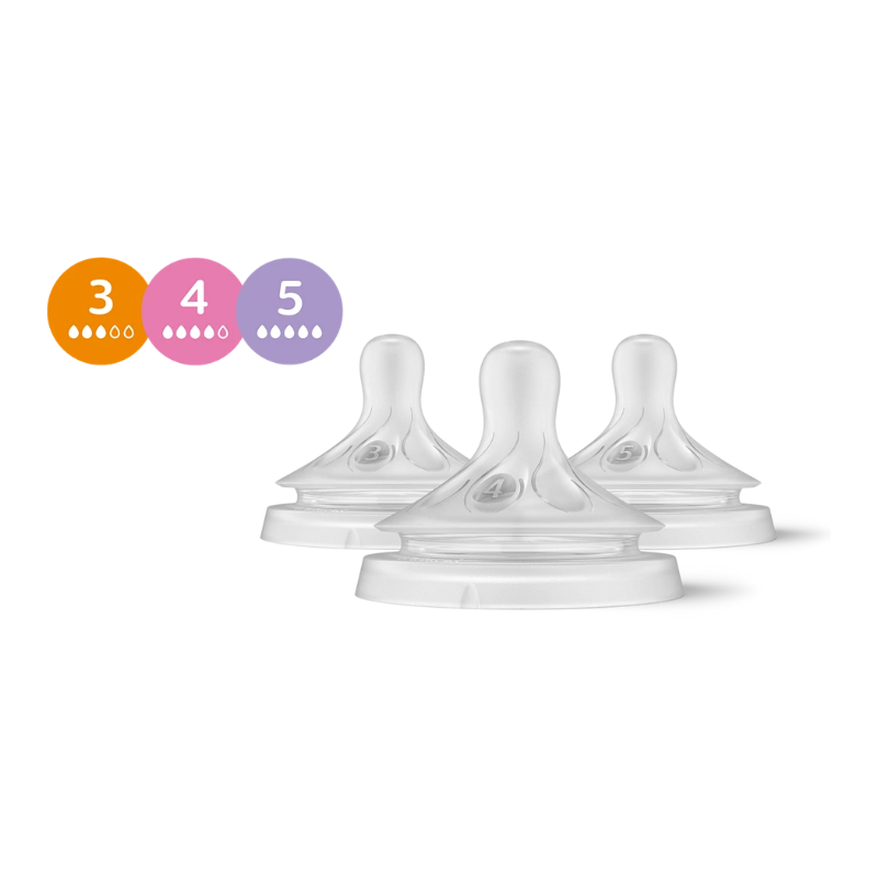 Philips Avent Response  親吮寬口奶嘴混合裝 (流速 3, 4, 5) - 3件裝 | 仿母乳防脹氣