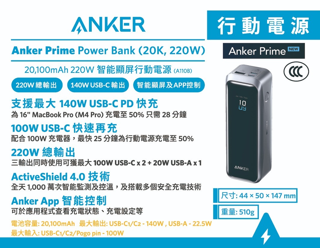 Anker Prime Power Bank (20K, 220W) 140W USB-C PD 20100mAh 行動電源 A110B