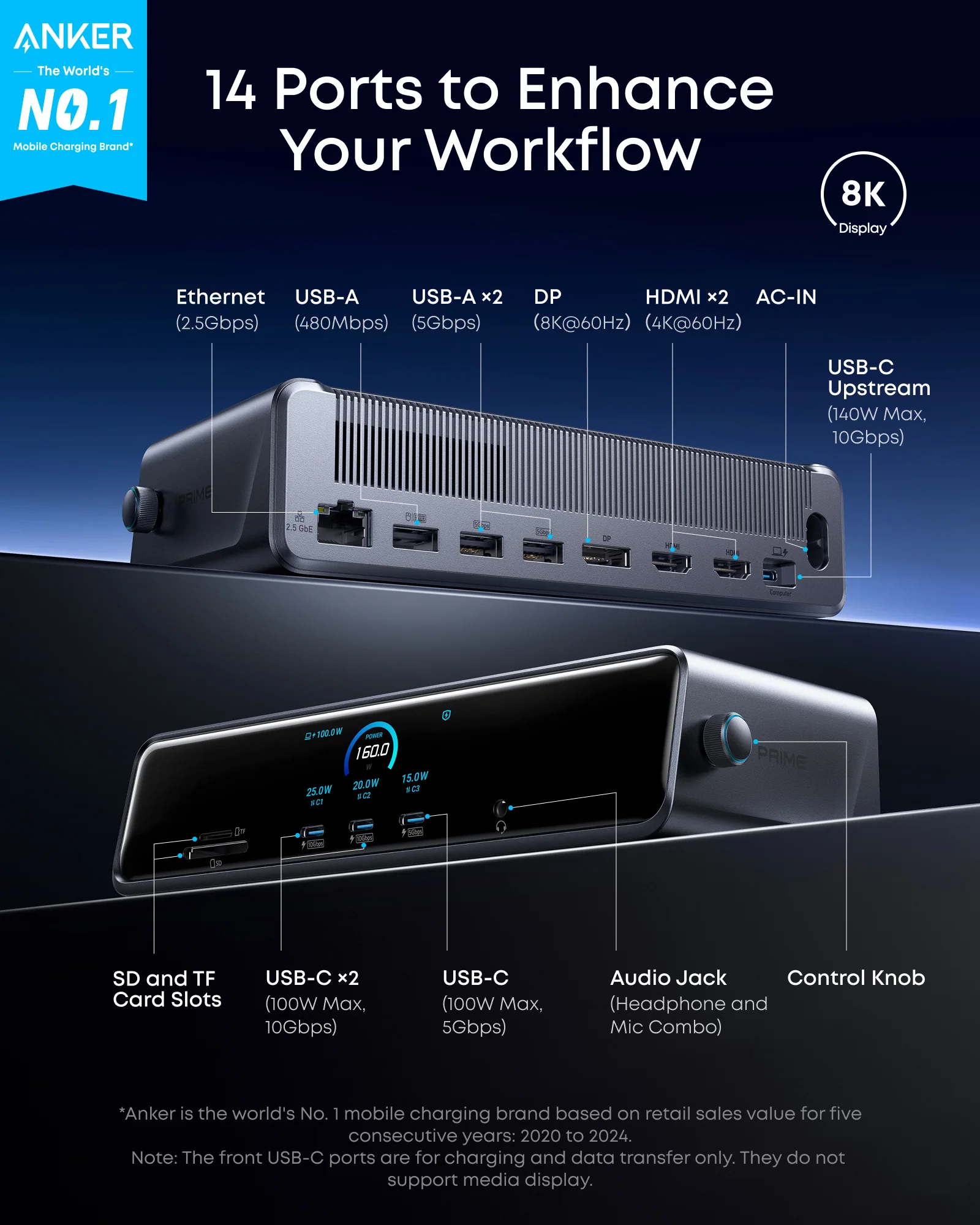 Anker Prime Docking Station (14-in-1, Triple Display, DisplayLink) with DL7400 A83B3