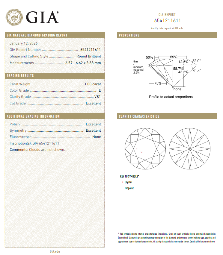 GIA鑽石 1.00 E VS1 3EX NON