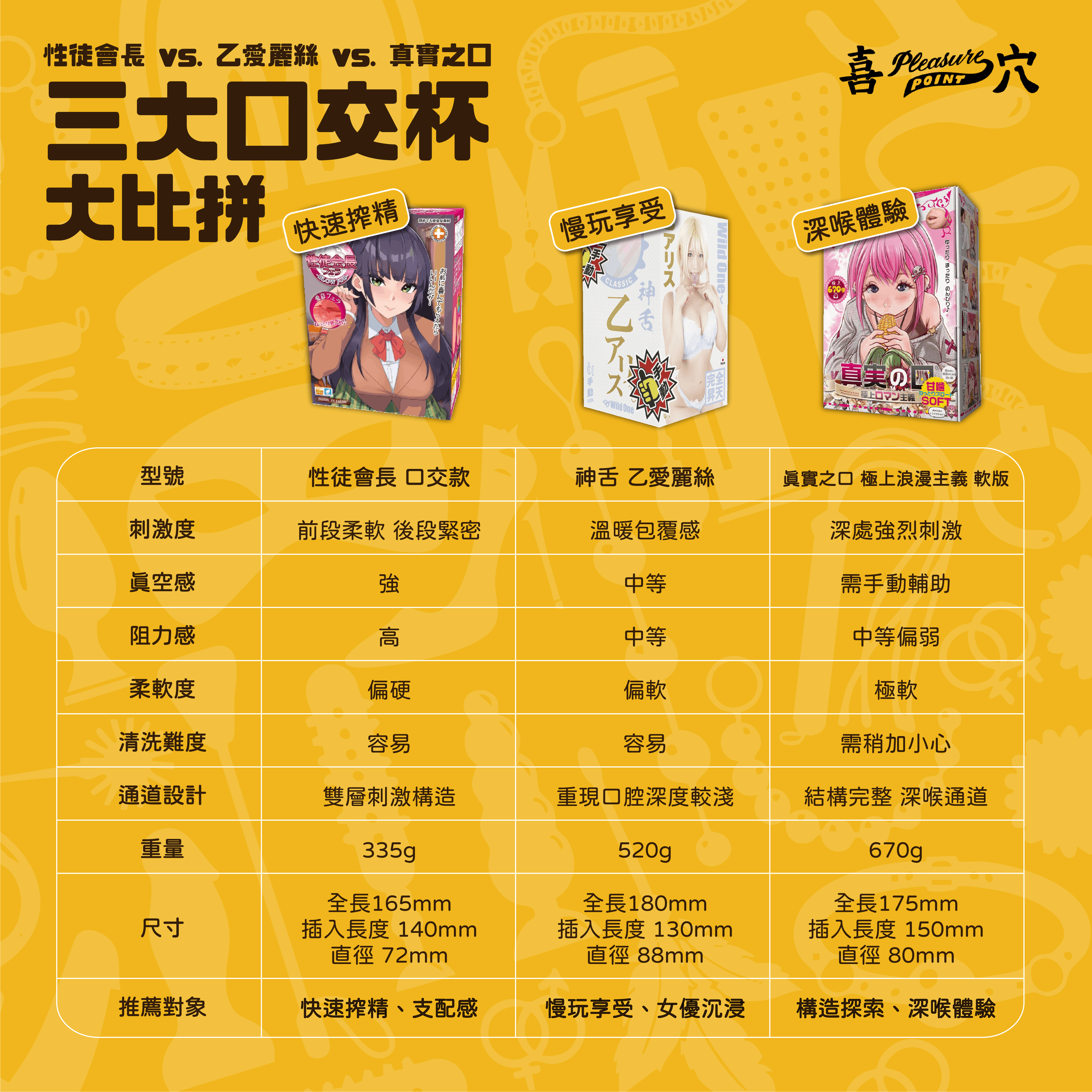 飛機杯-真實之口-極上浪漫主義-軟版-口交杯