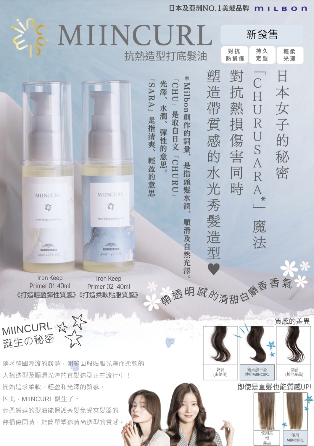 Milbon Miincurl Iron Keep Primer 01 抗熱造型打底髮油 (纖幼髮質) 40ml