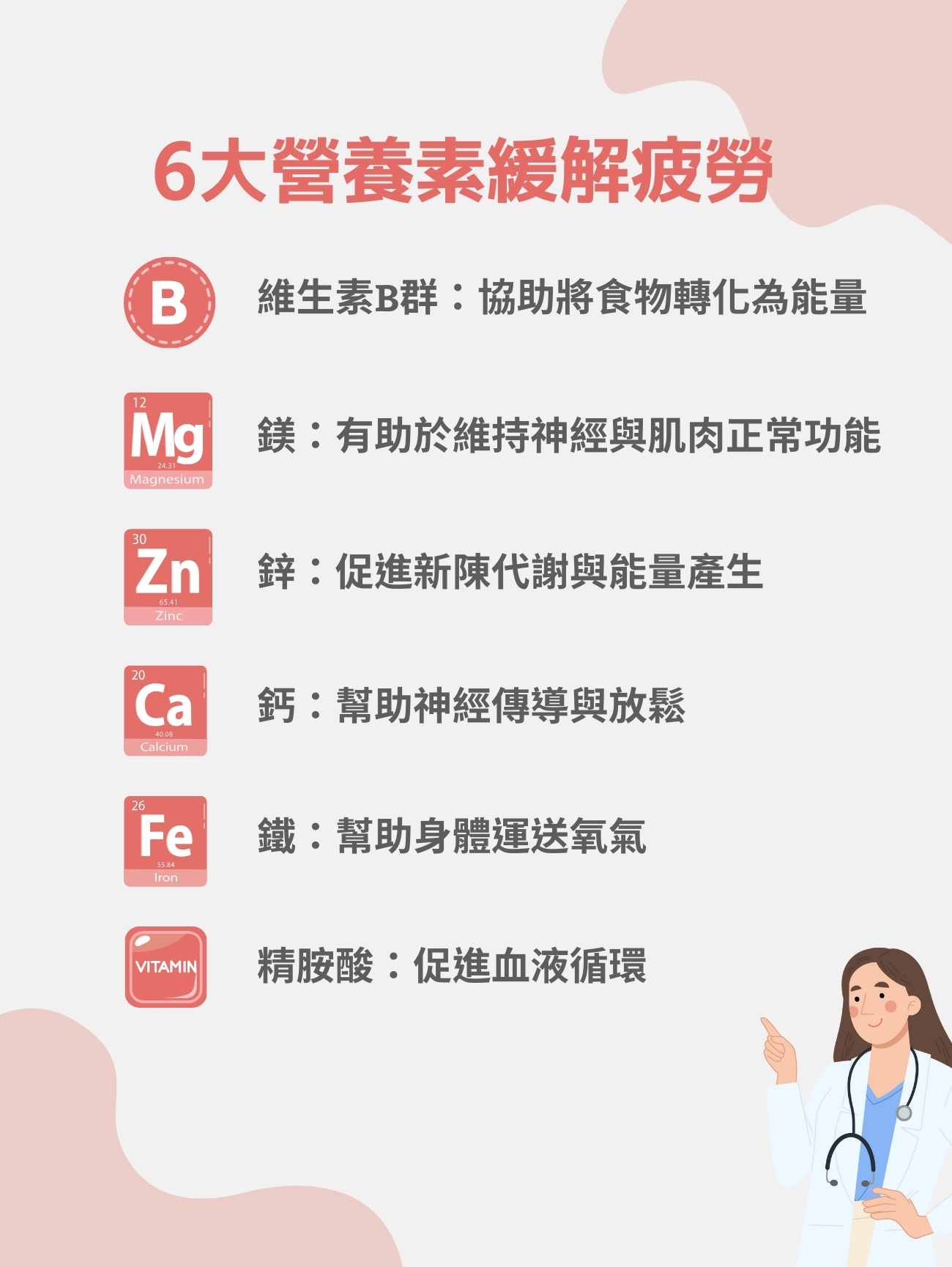 6大營養素緩解疲勞