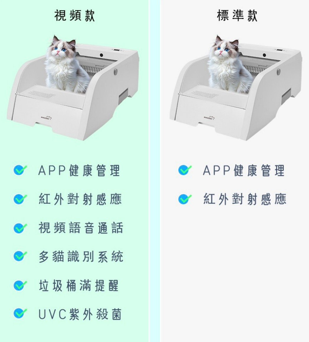 小白自動貓砂盆_旗艦標準款/高階視頻款