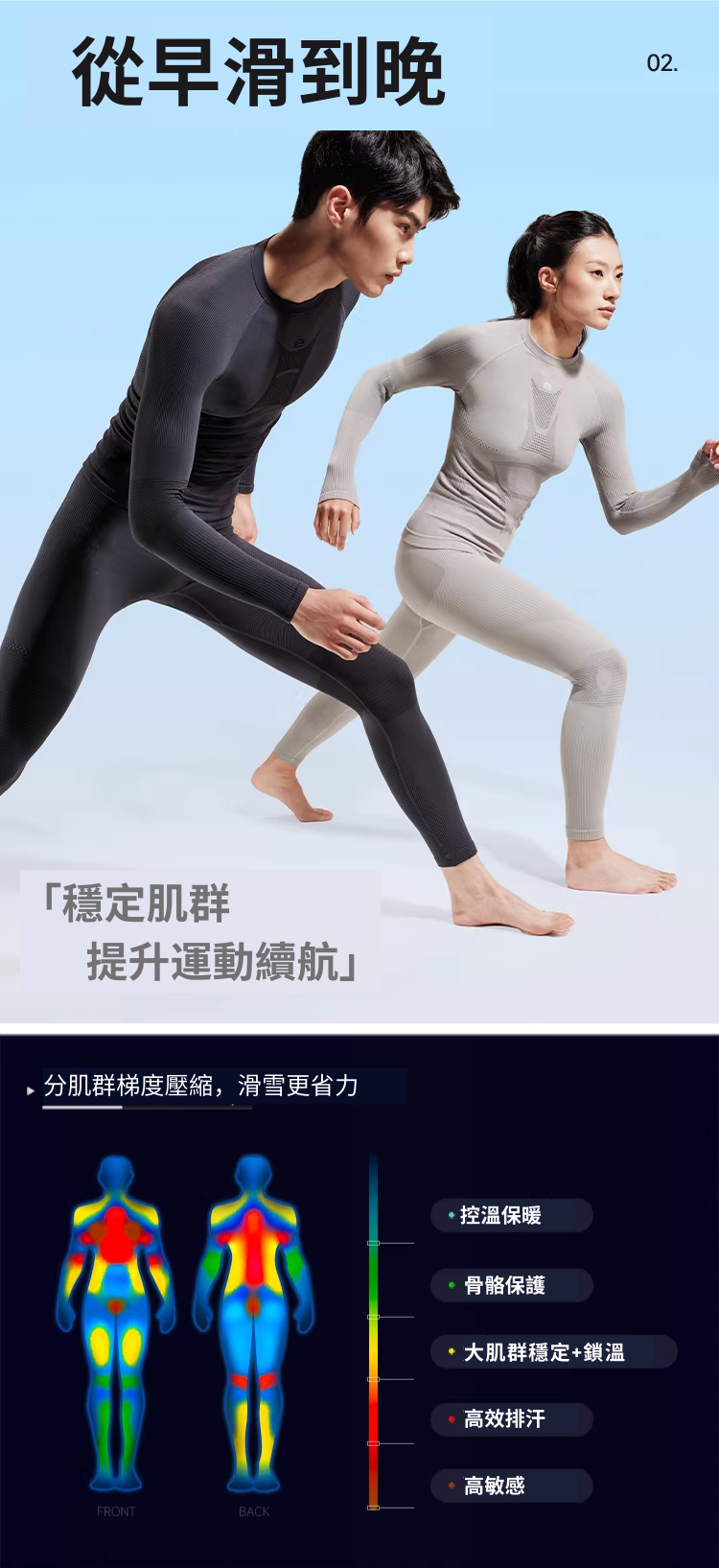 【SHANHIGH】滑雪內層套裝(女)_PERFORMANCE SKI BASE LAYER SUIT(WOMEN)