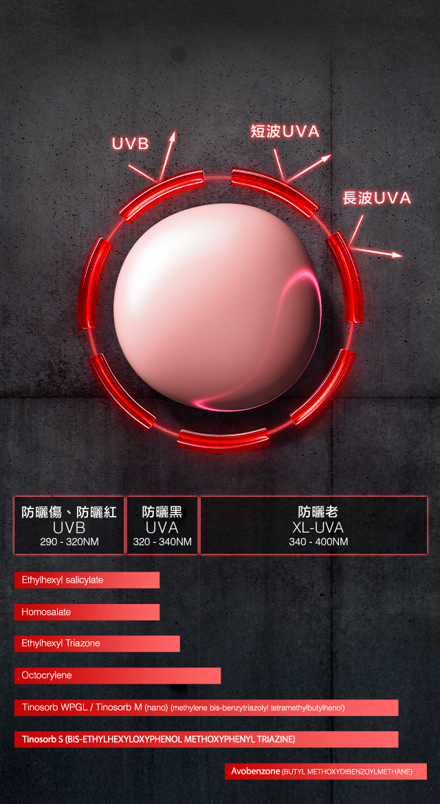 SHU無極限全效亮白精華防曬乳