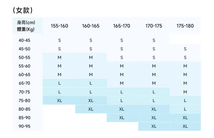 【SHANHIGH】滑雪內層套裝(女)_尺寸參考