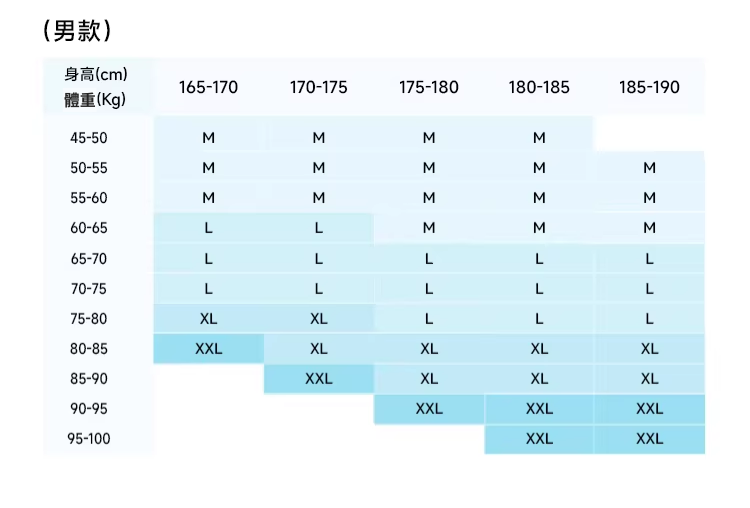 【SHANHIGH】滑雪內層套裝(男)_PERFORMANCE SKI BASE LAYER SUIT(MEN)