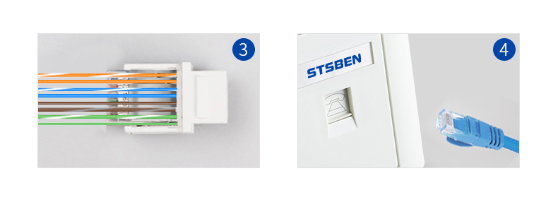 電話+網路線插座,組裝三四步