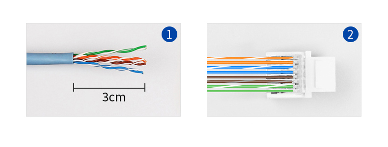 電話+網路線插座,組裝一二步