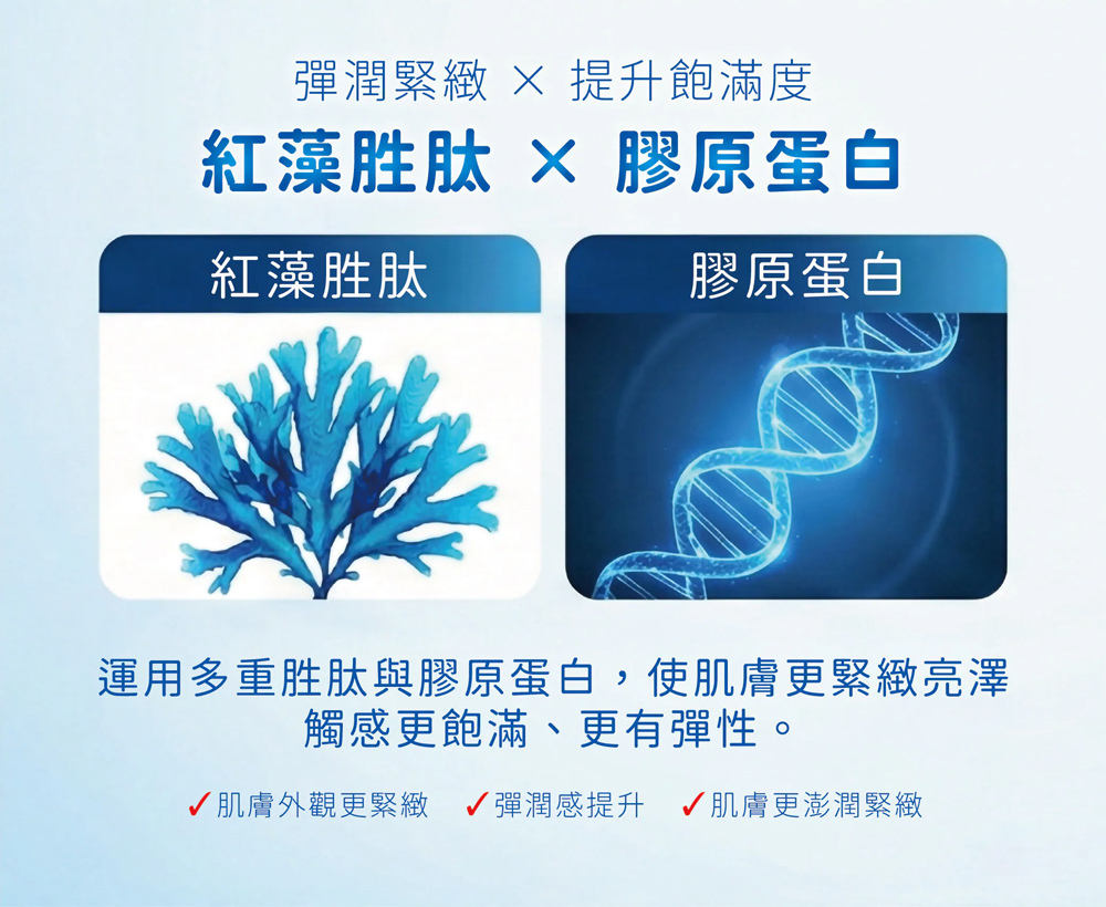 珂芮爾精華液成分:紅藻勝肽與膠原蛋白協同作用,提升肌膚飽滿度與緊緻亮澤感