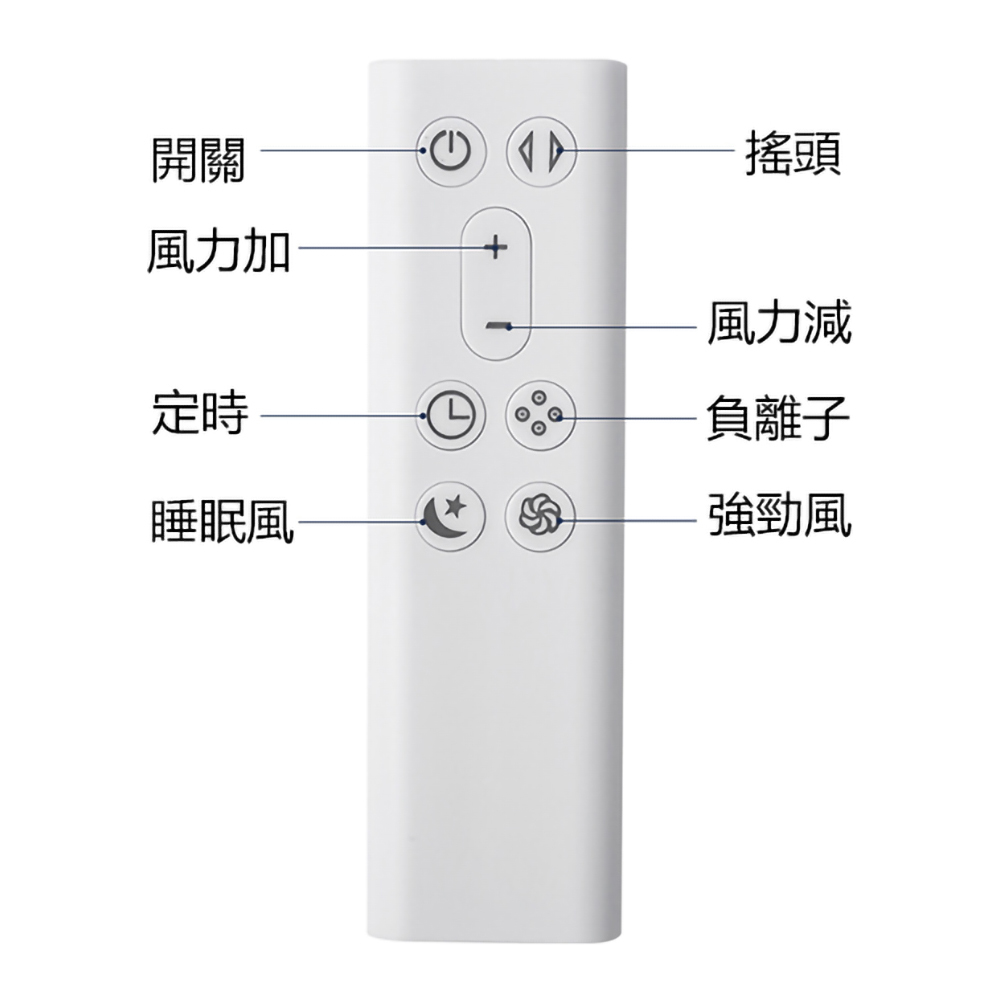 日本TSK 42吋靜音空氣淨化無葉風扇遙控落地風扇(遙控器) P3672_Remote
