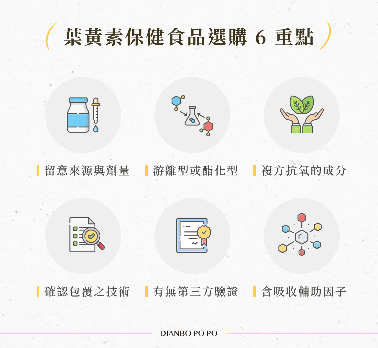 葉黃素保健食品選購 6 重點
