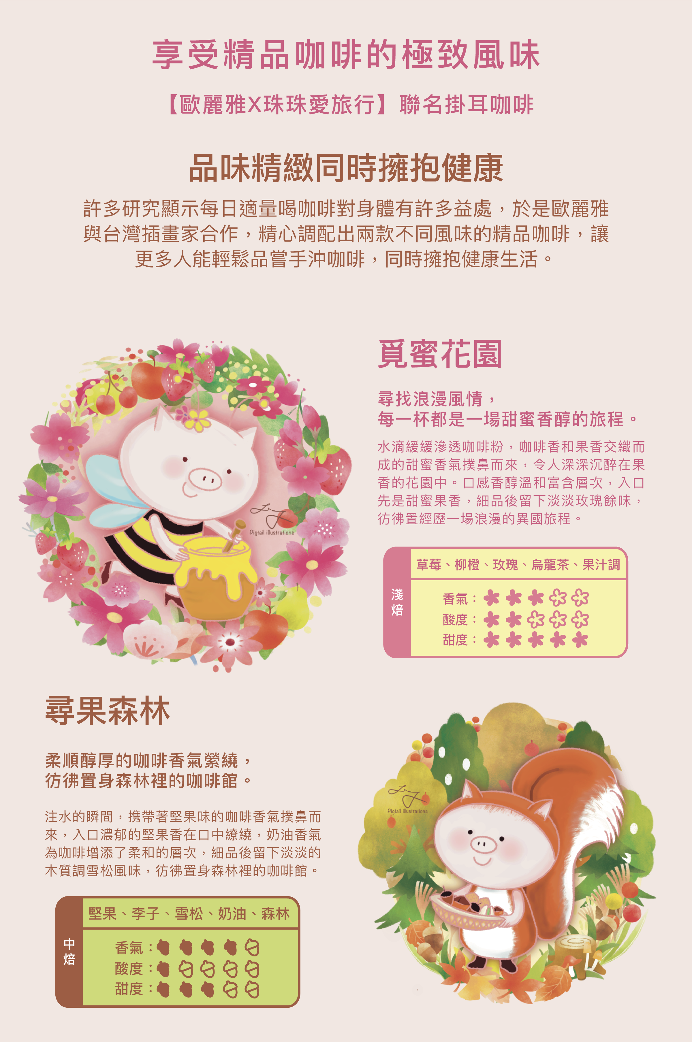 享受台灣小農精品咖啡的極致風味