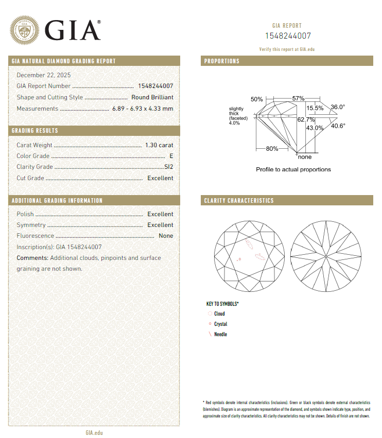 GIA鑽石 1.30 E SI2 3EX NON