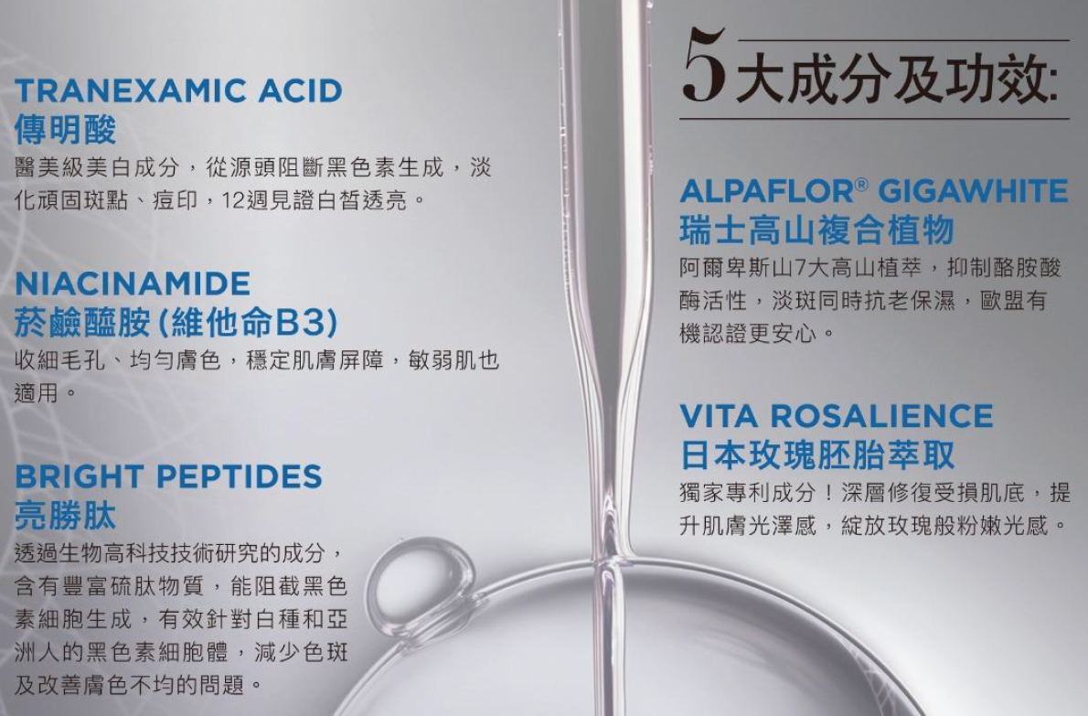 EE260202-C10-ANDRE DERMES Pure light serum 鑽白雙抗黑淡斑精華 30ML (EXP 2/2028)