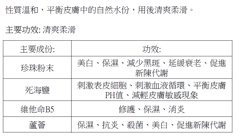 EE260202-A1-皇牌死海泥活肌爽膚水 300ML (EXP 12/2027)