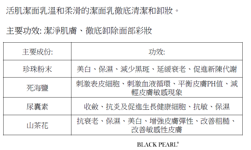 EE260202-A2-皇牌死海泥活肌潔面乳 300ML (EXP 10/2027)