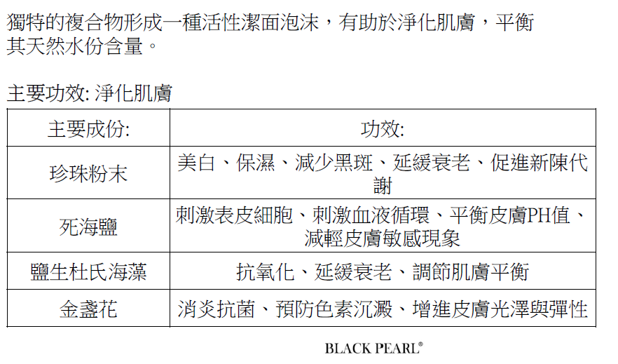 EE260202-A6-皇牌死海泥泡泡洗面 200ML (EXP 6/2028)