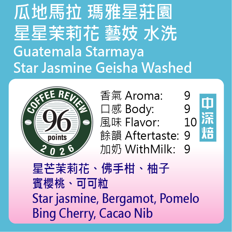 CR96 Guatemala Starmaya Star Jasmine Geisha Washed Medium Dark