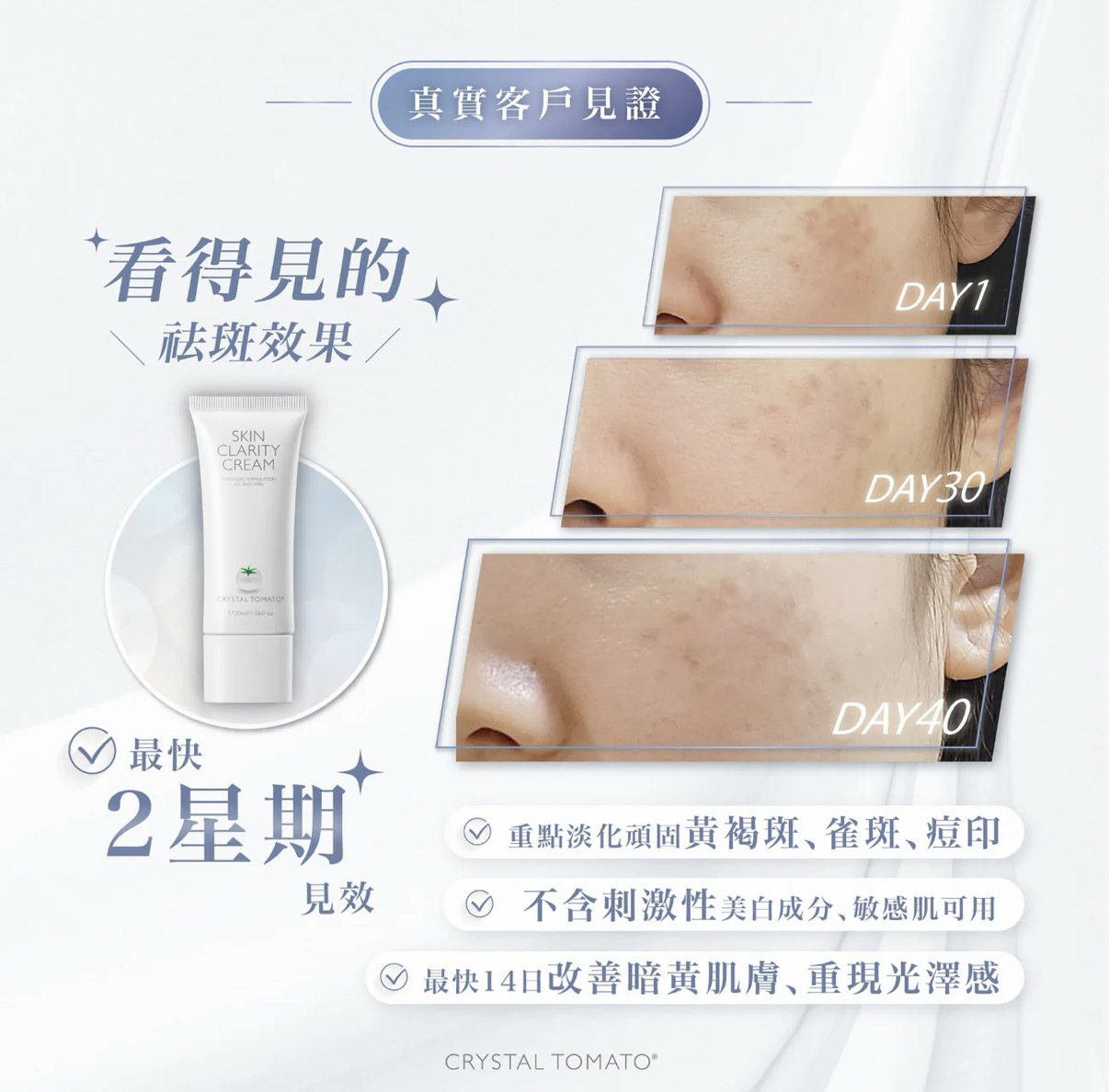 【限時優惠】 👑 皇牌產品 Crystal Tomato®水晶蕃茄® SKIN CLARITY CREAM (ADVANCED FORMULATION) 去斑霜