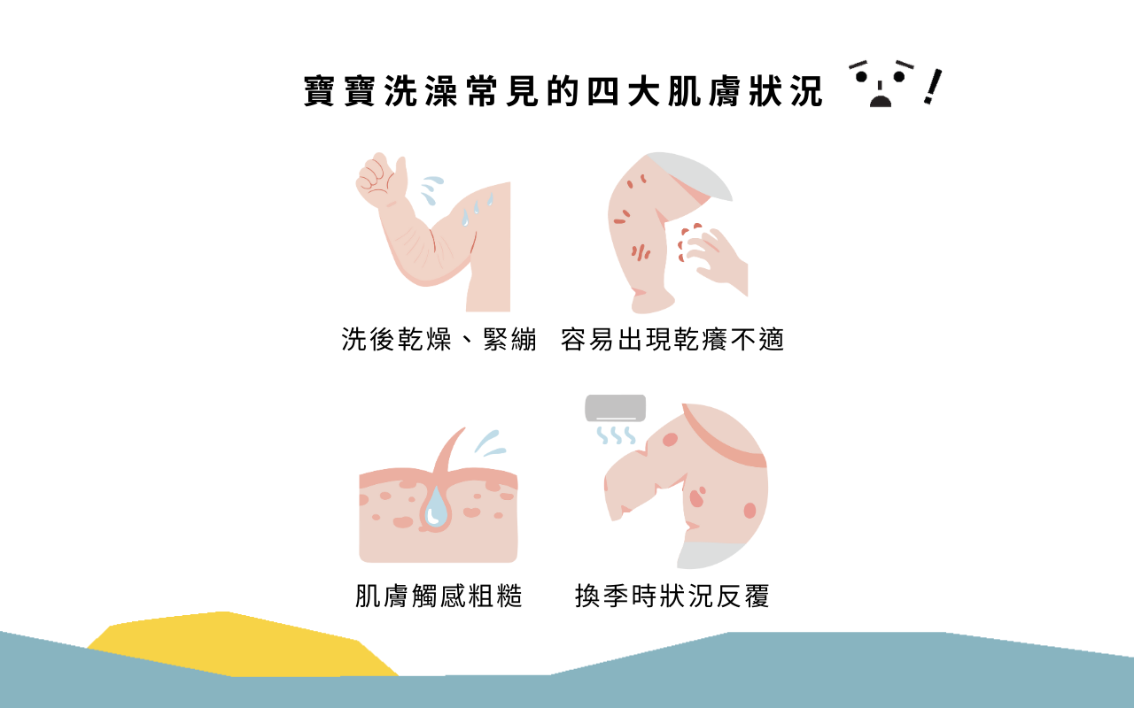 寶寶洗澡後常見肌膚狀況