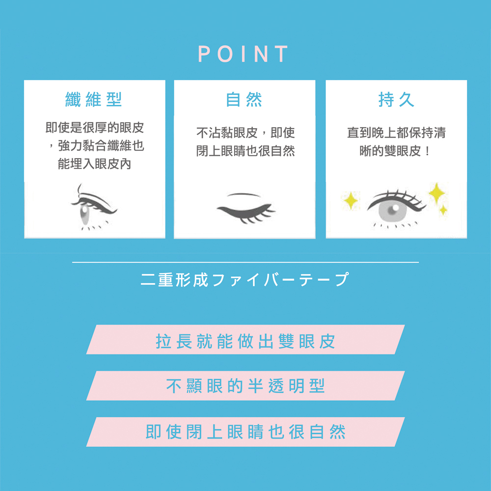 SHOBIDO 雙眼皮纖維膠條 96枚