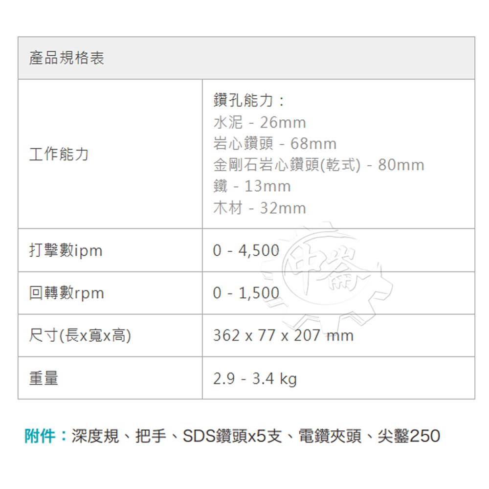 ＊中崙五金【附發票】牧田 電動插電四溝三用鎚鑽 HR2670X5 電鑽 HR2670 附尖鑿 5支鑽尾 三爪轉換夾頭