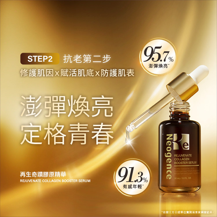 STEP 2 抗老第二步:修護肌因、賦活肌底、防護肌表。再生奇蹟膠原精華 REJUVENATE COLLAGEN BOOSTER SERUM。澎彈煥亮,定格青春。實測數據:95.7%澎彈煥亮、91.3%有感年輕。依第三方公正單位實測滿意度調查。