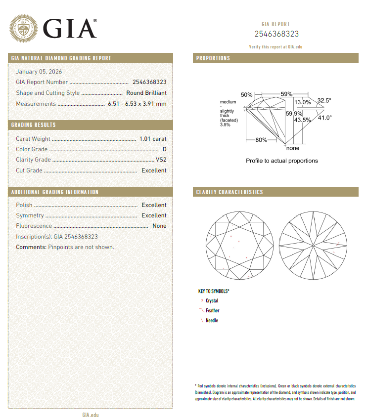 GIA鑽石 1.01 D VS2 3EX NONE